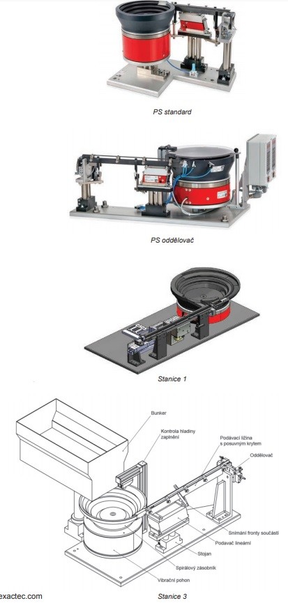 Podávací technika v automatizaci